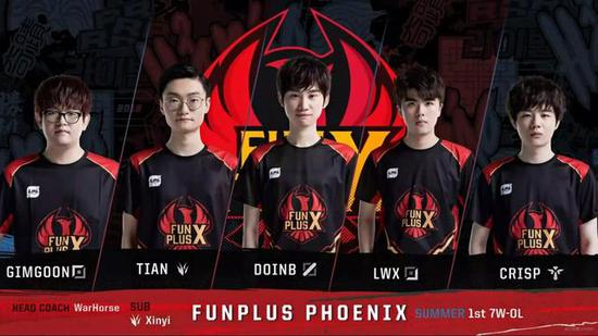 今年的赛事 今年的赛事