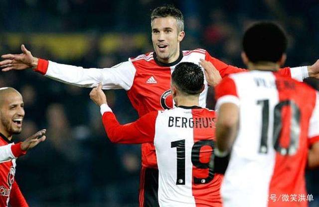 管理层对竞 管理层对竞