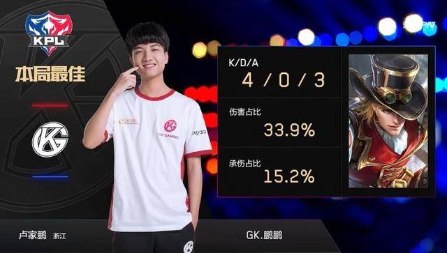 加快节奏与 加快节奏与