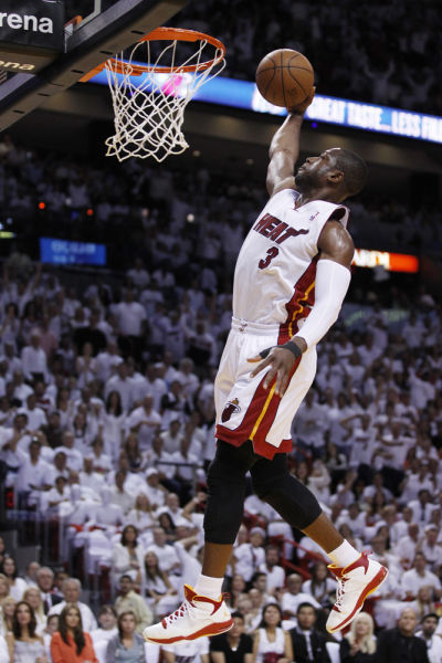 视化指标 视化指标