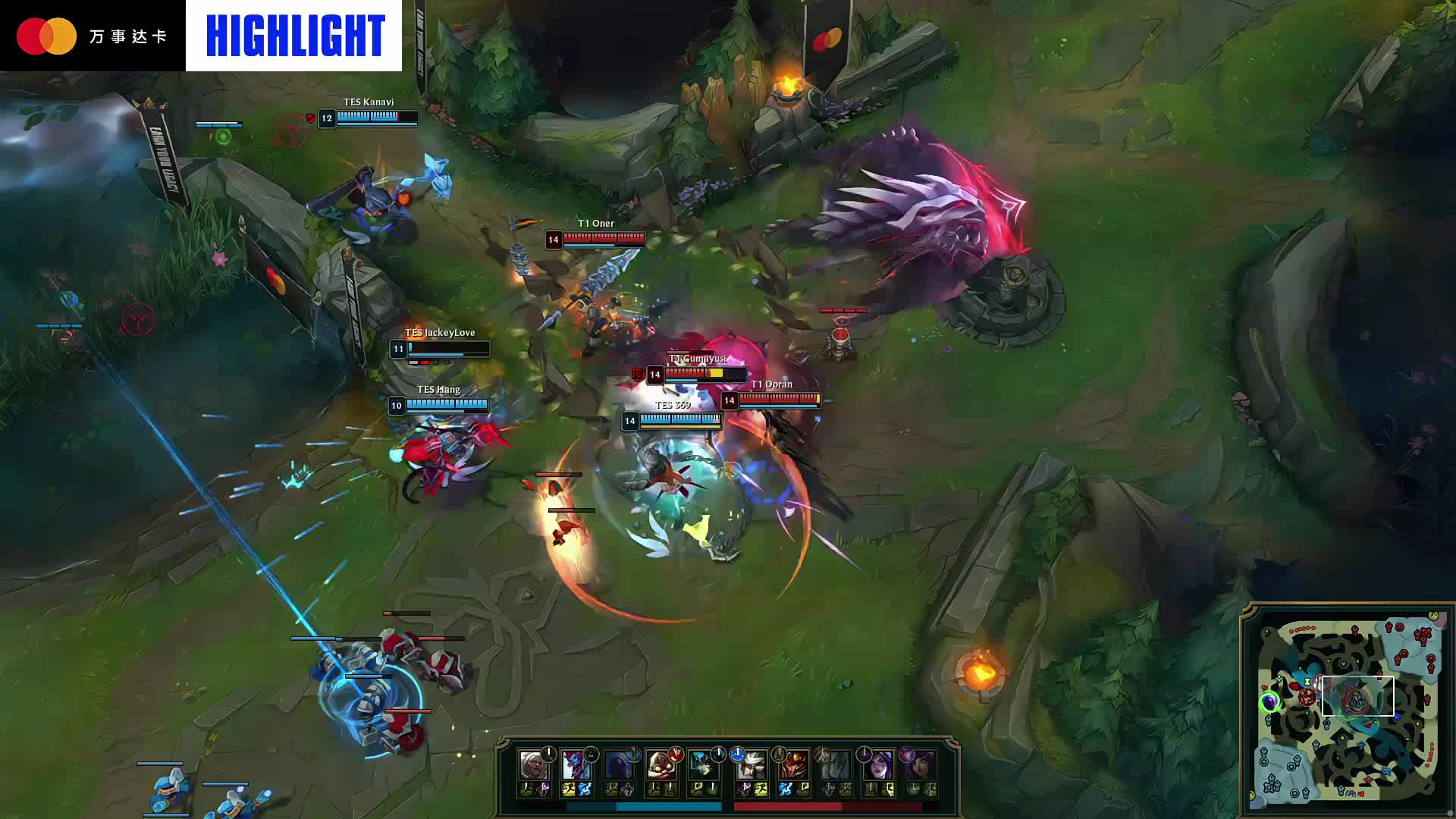 盟友的支援 盟友的支援