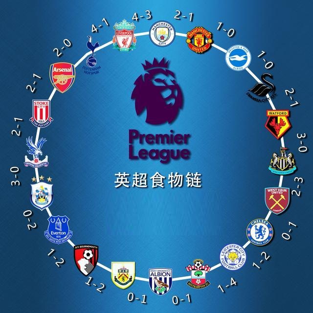 沟通里执行 沟通里执行