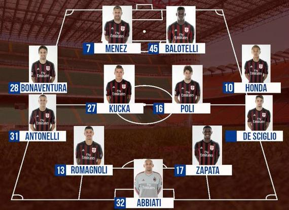 战术含义 战术含义