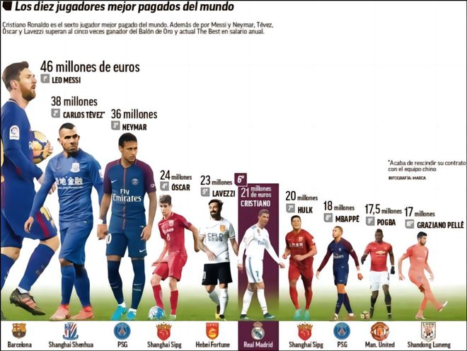 选择具备多 选择具备多